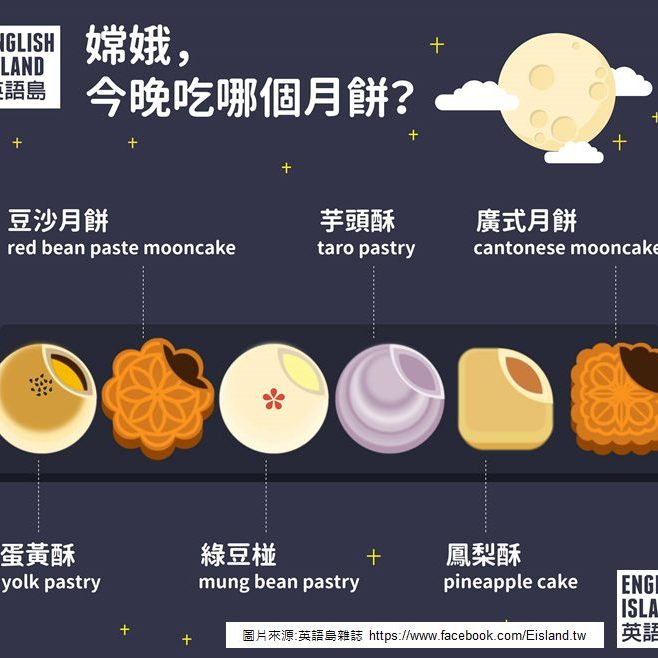 mooncakes
